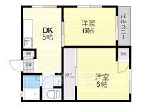 成田グリーンハイツの間取り
