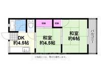 パナハイツ霧島の間取り