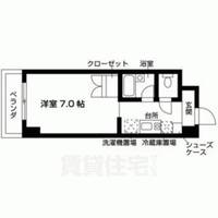 ハウゼ公園前の間取り