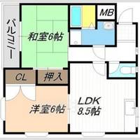 栄グランドハウスの間取り