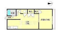 野口コーポの間取り