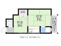 中央マンションの間取り