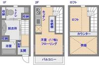 高宮ルッソ1の間取り