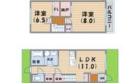 物件の間取り画像