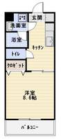 グリュックヴォーネンの間取り