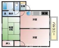 物件の間取り画像