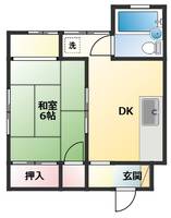 サニーハイツ201の間取り