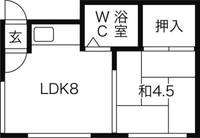 物件の間取り画像
