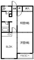 物件の間取り画像