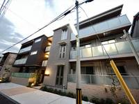 物件の外観画像