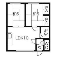 NOON西野Ⅰ203の間取り