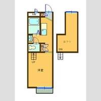 グリーンリバー203の間取り