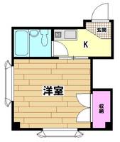 梅田ファニッシュメントの間取り