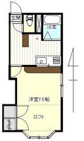 コア重田の間取り