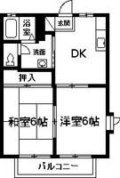 ルーブルハウスB201の間取り