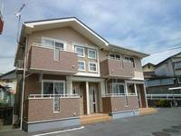 フィデール フォルシュの外観