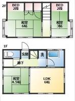 物件の間取り画像