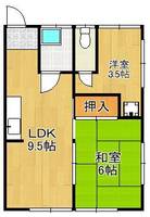 島田アパートの間取り