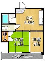 物件の間取り画像