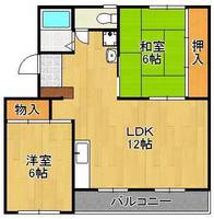 物件の間取り画像