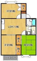 ベルエポック町上津役の間取り