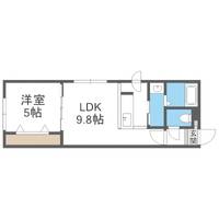 サンライン平岸の間取り