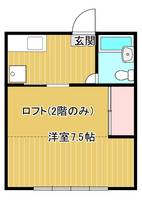 エスポワール駅前201の間取り