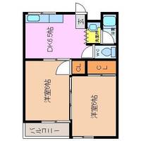 コーポ阿倉川の間取り