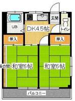 静岡県三島市長伏(アパート)の賃貸物件201の間取り