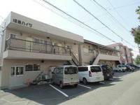 静岡県田方郡函南町間宮(アパート)の賃貸物件203の外観