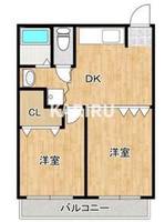 スギタ今福北ハイツの間取り