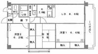 ソシアヒルズの間取り