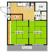 ケントハウス202の間取り