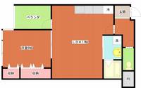 森下ビルの間取り