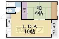 京都府京都市西京区御陵北山下町の賃貸マンションの間取り