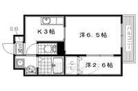 大阪府枚方市磯島元町の賃貸マンションの間取り