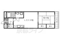 グリーンズタウン21306の間取り