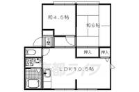 六地蔵ハイツ201の間取り