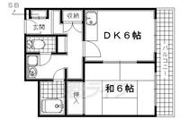 メゾンコヤマ201の間取り