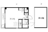 リンデンハイム207の間取り