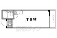 フロール智恵光院303の間取り