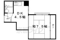 國田ビル302の間取り