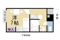 レオパレスジョイ大井の間取り