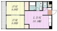 ROYAL ANNEX久万ノ台702の間取り