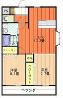 リバーサイドマンション301の間取り