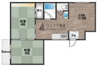 セントラルパークビルの間取り