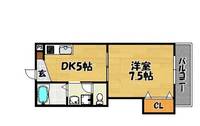 シャトーフェリーチェの間取り