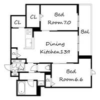 物件の間取り画像