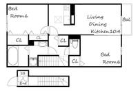 物件の間取り画像