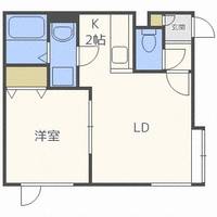 北海道札幌市東区伏古九条1丁目(アパート)の賃貸物件201の間取り